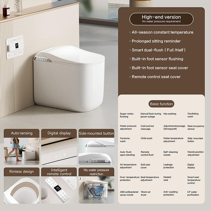 Modello Premium