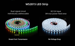 เช่นไฟ WS2813 WS2815 GS8208สัญญาณคู่แยกสัญญาณไฟ LED 60/100/144LEDs/M DC12V/24V Smart rgbic LED - Product Image 5