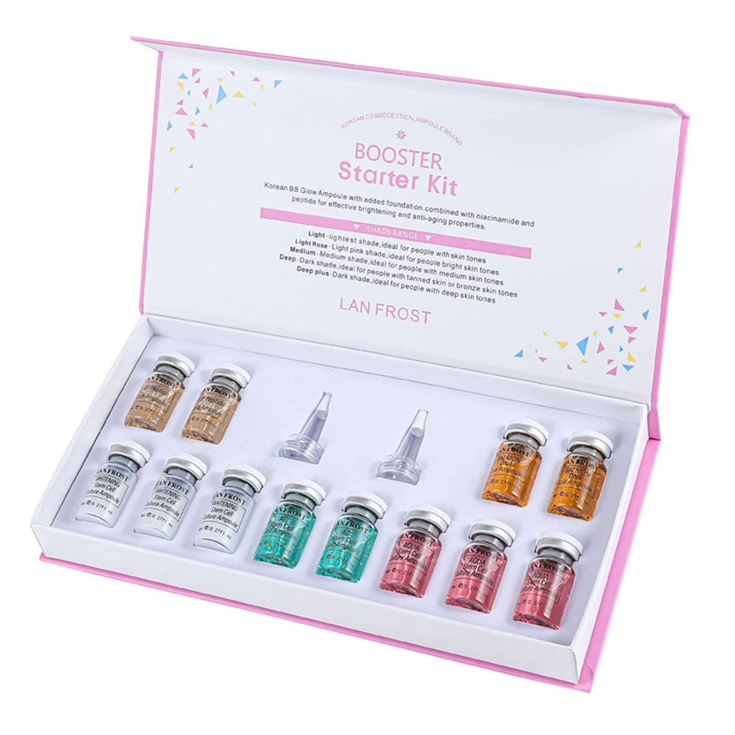 Lanfrost Serum