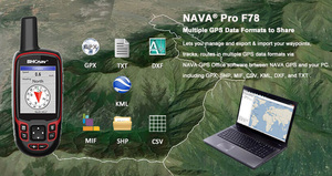 NAVA Pro F78-colector de datos de mapeo GPS/ GIS, manual, con Google Maps - Product Image 6