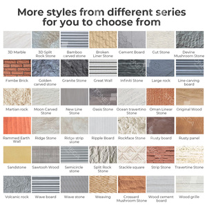 Nhà Máy Outlet Mcm Nhân Tạo Slate Đá Tấm Tường Bên Ngoài Tường Đá Veneer Mềm Sứ Gạch Trang Trí Tường Đá Bảng Điều Khiển - Product Image 6