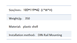 Modulo IO IOM12684 supporto protocollo BACnet MS/TP per gateway mqtt - Product Image 5