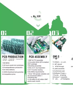 China OEM PCBA Company PCB Servicio llave en mano Desarrollo de software de desarrollo de hardware Programación de accionamiento - Product Image 6