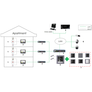 Original Hik oem ds-kh6320-wte2 visión de 2 puerta sistema de intercomunicación ds-kis602 ds-kis202 video de la puerta teléfono video de la puerta