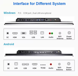 Android OS 11,0 Pantalla inteligente 15,6 18,5 21,5 Pantalla de 24 pulgadas Reproductor digital Pantalla de anuncio Reproductor multimedia G + G Pantalla táctil Publicidad - Product Image 5