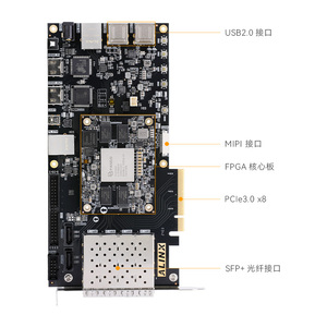 Scheda di sviluppo FPGA a braccio ad alte prestazioni con connessione PCIe e fibra ottica per l'automazione industriale - Product Image 3