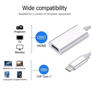 High Speed HDTV 1080P USB C USB-C Type-C Male to HDMI Female 4K Video Adapter Converter Cable for Smart Phone