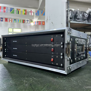 Controlador Dmx512, amplificador DMX512, controlador de luz de escenario, haz de luz Led Par, luz con cabezal móvil, amplificador de señal Dmx512 - Product Image 6