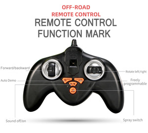 ITTL Tech Programable Innovative New <strong>Remote</strong> Toys 2.4ghz Rc <strong>Car</strong> Toy Drift <strong>Remote</strong> <strong>Control</strong> <strong>Cars</strong> with Light - Product Image 6