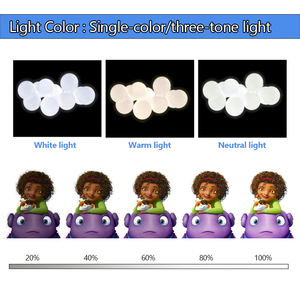 DIYハリウッドLEDメイクミラー電球3トーン調光USB 5V/DC 12Vタッチスイッチバニティドレッシングテーブル & ビューティーミラー用 - Product Image 4