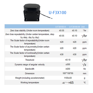 Fiber Optische Gyroscoop Micromechanische Traagheidsmeeteenheid Micromechanische Traagheidsmeeteenheid - Product Image 2