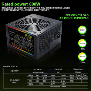 ATX bilgisayar güç kaynağı 800W stokta sunucular için profesyonel makine destekler - Product Image 6
