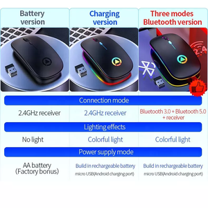 Ratón óptico silencioso ultrafino con LOGO triangular para juegos de ordenador, Mouse inalámbrico con luz LED colorida de 2,4 Ghz y batería recargable