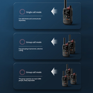 Maycall MC-36 không dây GPS tốt nhất 4 gam LTE cầm tay Walkie Talkie 5000km phạm vi PoC cho đài phát thanh intercom Tai nghe 36 kênh 5 Wát điện - Product Image 5
