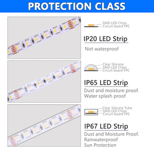 DC 12V SMD5050 4合1 RGBW RGBWW发光二极管条-60发光二极管/米-防水IP67/IP65/IP30-RGB和暖白带 - Product Image 3