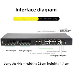 EPON OLT NF5808C 512 ONUs 8EPONポートアンチループVLAN Web管理FTTH FTTB FTTX 4G 5Gネットワーク用 - Product Image 4