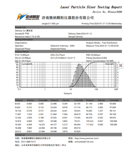 Winner 3006 Dry Dispersion Particle Size Distribution Instrument Dye Particle Size <strong>Testing</strong> and Analysis Instruments - Product Image 5