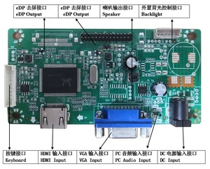 Panel LCD M550A 2K, placa de vídeo DP/HDM-I/VGA a LVDS/eDP, convertidor HDM con entrada y salida de audio - Product Image 4