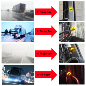 77GHz Radar Millimeterwave Truck Blind Spot <strong>Detection</strong> <strong>Sensor</strong> System - Product Image 4