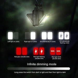 Multifunctional Keychain <strong>Light</strong> COB Dual <strong>Light</strong> <strong>Source</strong> Magnetic Outdoor Charging Emergency Flashlight Mini Portable Work <strong>Light</strong> - Product Image 3