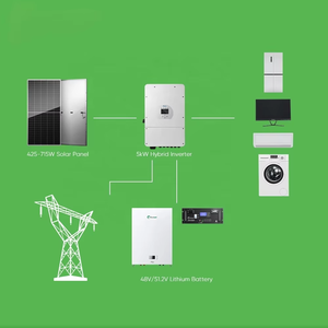 Sunpal lai năng lượng mặt trời Hệ thống lưu trữ năng lượng quang điện 10KW 12KW 30Kw năng lượng mặt trời bảng điều khiển hệ thống điện cho toàn bộ ngôi nhà - Product Image 3