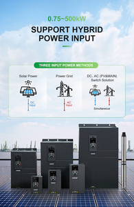 CKMINE 18.5kW Bomba solar VFD Inversor de entrada híbrido 800V AC 380V Unidad de frecuencia variable MPPT trifásica con reactor de CC - Product Image 4