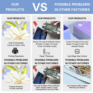 การ์ดยืนยันตัวเองพร้อมแสดงบัตรยืนยันทุกวันแบบพิมพ์ลายตามสั่ง - Product Image 2