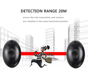 Hot Selling 12V Automatic Gate Photocell Infrared Beam <strong>Sensor</strong> for Home and Outdoor Automatic Door Operator <strong>Window</strong> Alarm System - Product Image 5