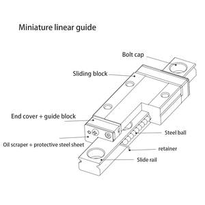 数控上锁导轨原厂中载导轨铝制滑轨直线导轨 - Product Image 5