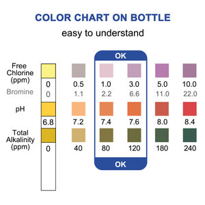 50strips PH <strong>Test</strong> Strips 3 in 1ph <strong>test</strong> Kits Free Chlorine Total Alkalinity Measurement Swimming Pool SPA - Product Image 3
