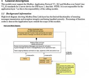 Embedded Software R&amp;D Embedded Software Code Development Embedded Hardware Design and Layout