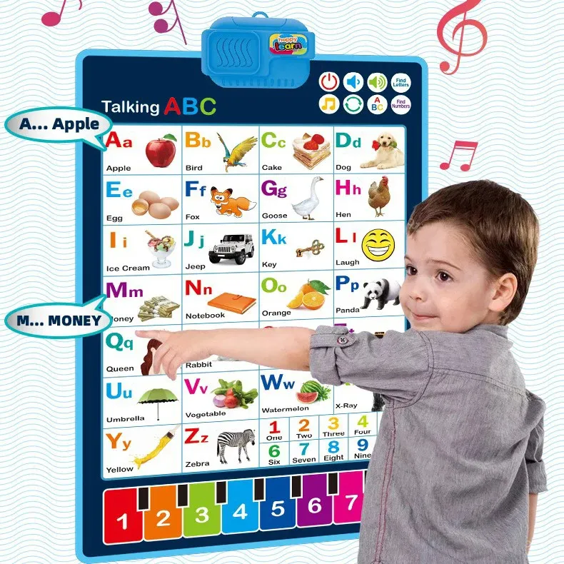 educational poster English talking chart Alphabet wall chart for medicine kids children early education