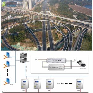 スマート街路灯制御システムは、天文カレンダー光レベル (モーション) センサーに基づくスマートスケジュールアルゴリズムを使用します。 - Product Image 2