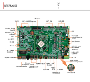 Rockchip 3588 Debian Rk3588 <strong>Cortex</strong>-a76 SOM Core Development Full <strong>Function</strong> ARM Development Small Mini Linux Board SBC for AI
