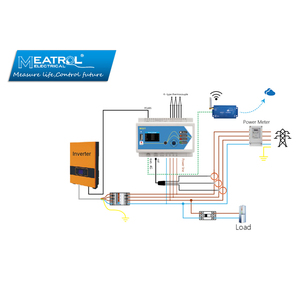 Módulo transceptor de transmisión remota inalámbrica, entrada WIFI - Product Image 5