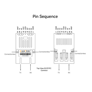 Guangte Ultra düşük oran 1*9 optik modülü 10M Multimode Fiber optik alıcı/verici 850NM SC Port 5V 3G 4G POE IP ağ Fiber optik modül - Product Image 6