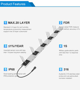 Sentec RS485 LORA LORAWAN GPRS 4G Humedad del suelo EC NPK Sensor Registrador DE DATOS Personalizable OEM Sensor de suelo multicapa - Product Image 4
