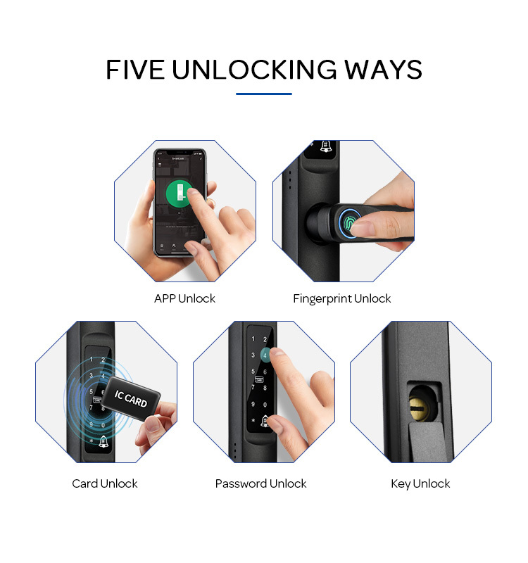Tediton Automatic Biometric Fingerprint Aluminum Lock for 85mm/92mm Euro Mortise Sliding Door Lock