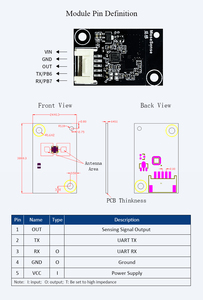 占有センサーモーション検出器mmWaveレーダーセンサーMIIGAN24GHZミリ波レーダーモジュール - Product Image 3