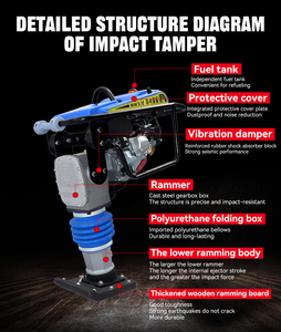Penjualan langsung dari pabrik induktor 75kg mesin benturan Rammer penekan getaran getaran mesin benturan Ram dengan Motor inti Harga Bersaing - Product Image 6