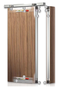 Nội Thất Di Chuyển Có Thể Gập Lại Tường Phòng Divider Trượt Tự Động Phân Vùng Có Thể Hoạt Động Tường Phòng Di Chuyển Gấp Phân Vùng - Product Image 6