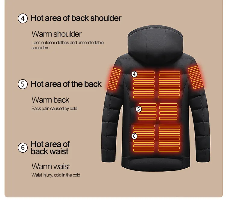 5V Batterie Winter benutzer definierte Wind breaker Ski beheizte Jacke und warme Kleidung Umfassende Motorrad beheizte Jacke