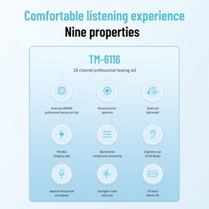 Máy trợ thính mini CIC xử lý âm thanh kỹ thuật số tiên tiến với giảm ù tai và tăng cường giọng nói cho những người yêu âm nhạc - Product Image 3