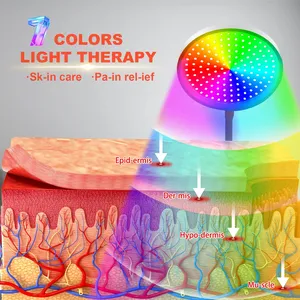 Best-Selling 7-Color LED Desk Lamp European American Three-in-<strong>One</strong> Chip for Home <strong>Therapy</strong> Effective for Face Knees Back Care - Product Image 5