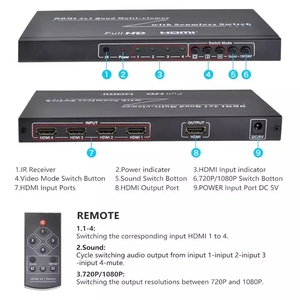 Full HD 1080P 4x1 HDMI 4 a 1 Quad Multi Viewer Switcher HDMI 4x1 Quad Multi-Viewer con interruptor sin costuras - Product Image 6