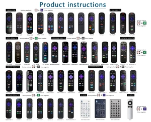 למידה אוניברסלית מרחוק עבור כל טלוויזיה roku/תיבה/שחקן, אקספרס, bose גל i/ii/iii/iii/iv ותפוח [לא עבור roku מקל]