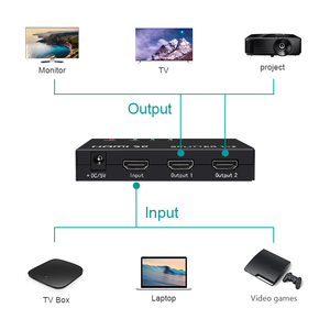 Esplitter HDMI 4K60Hz 1输入2输出分配器，适用于个人电脑高清电视显示器，支持智能EDID HDCP2.0 HDMI分配器2进1出 - Product Image 4