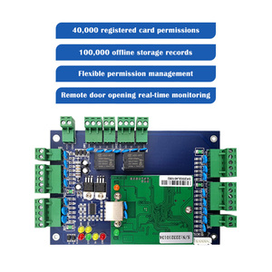 Venta caliente TCP IP Wiegand 26 Panel de control de acceso de puerta 1 2 4 Tablero de control de puerta para soluciones de seguridad Sistema de control de acceso - Product Image 1