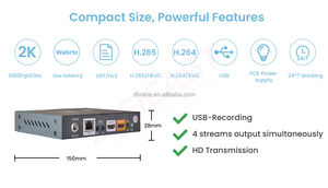 Codificatore di Streaming Video RTMP HLS RTSP HTTP - Product Image 5