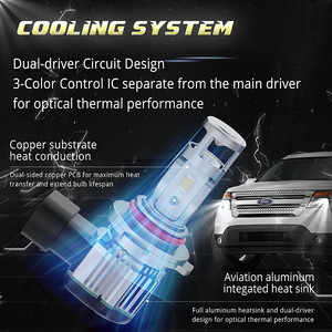 <strong>PSX24W</strong> 5202 High Power <strong>LED</strong> Fog Light Bulbs with Remote Control - Product Image 5